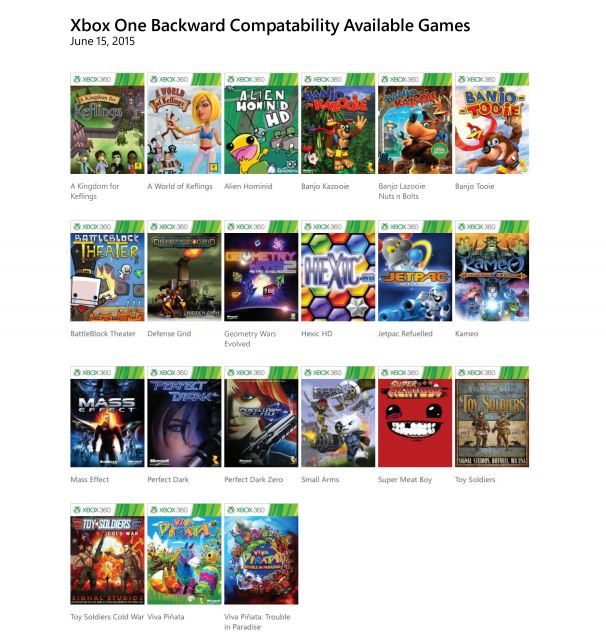 vod koud ochtendgloren These Xbox 360 Games Will Work on Xbox One Via Backward Compatibility -  GameSpot
