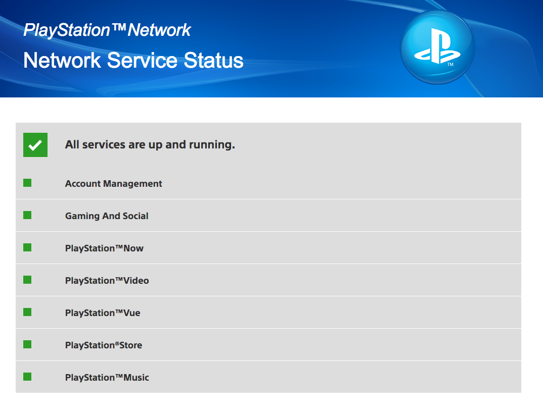 PSN Is Having Some Issues Right Now [UPDATE: FIXED] - GameSpot