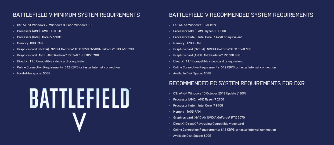 Battlefield 5 system requirements