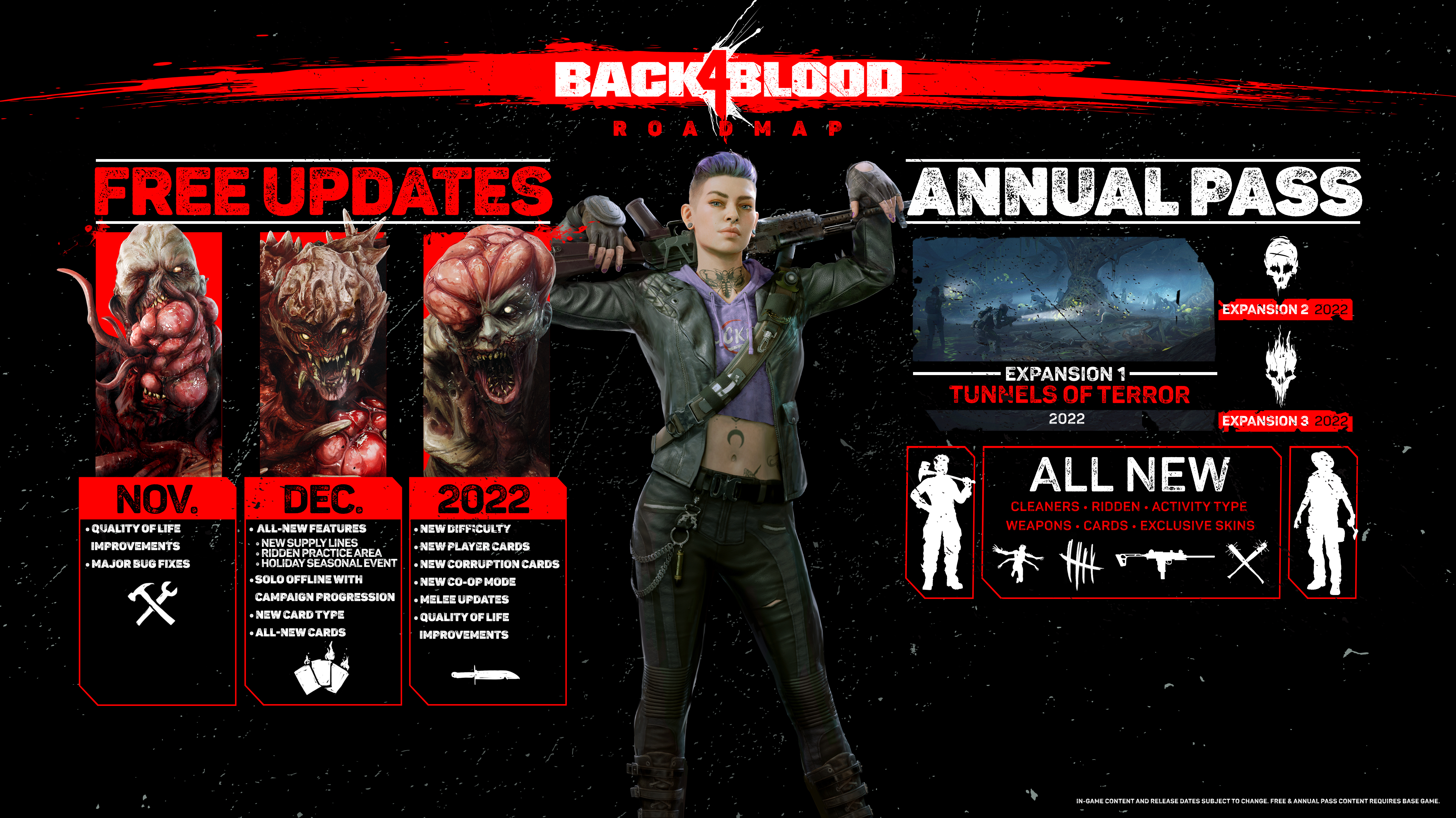 Back 4 Blood DLC Roadmap Reveals All The Free And Paid Content On The Way -  GameSpot