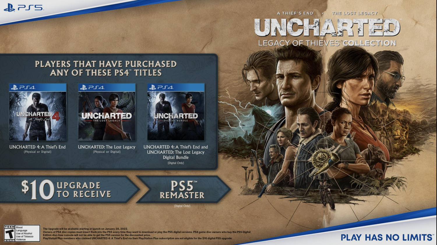 Uncharted: Legacy of Thieves Collection PC Release Date Confirmed Through  Epic Games Store