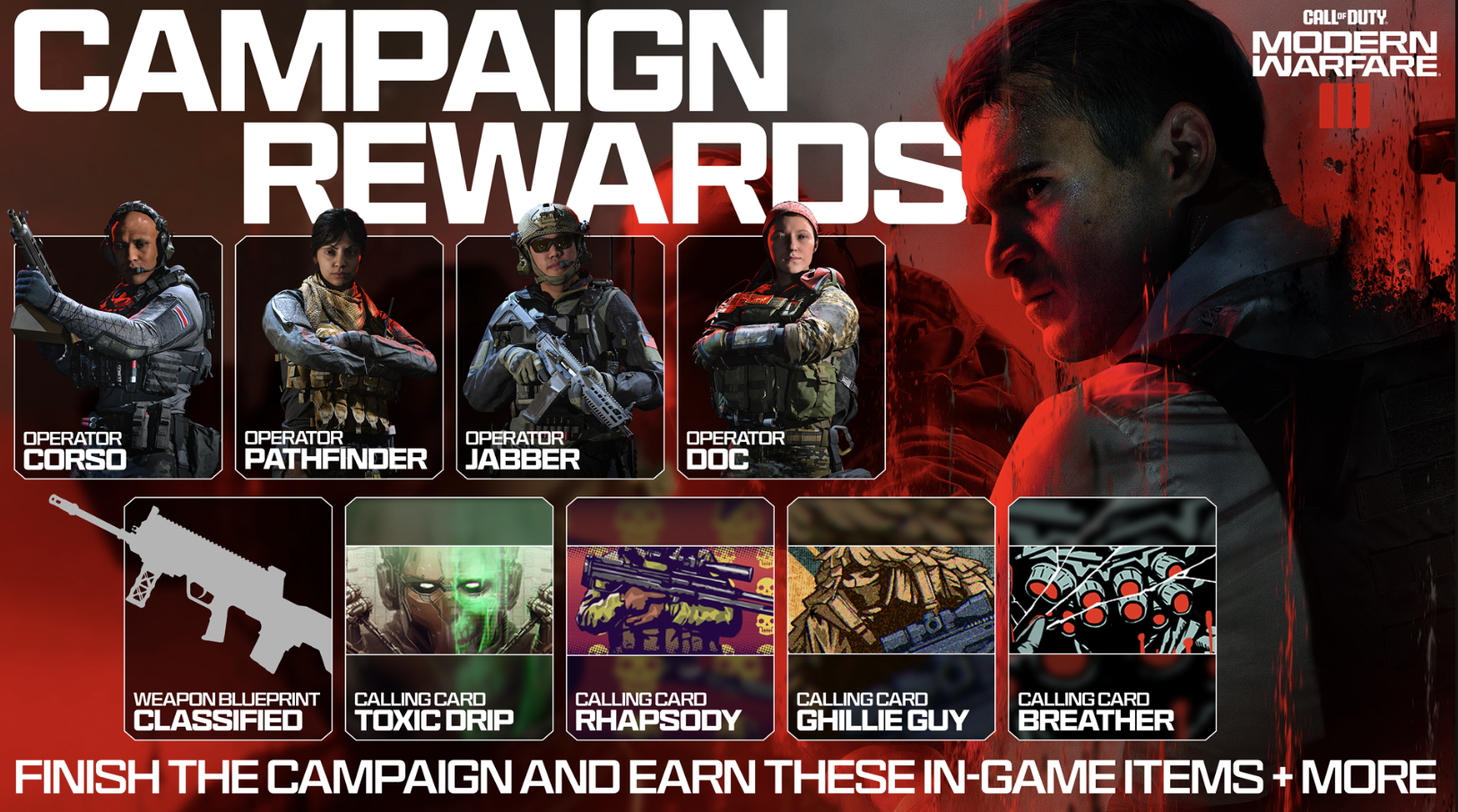 CoD: MW3 -- Finish The Campaign To Unlock All These Bonuses For