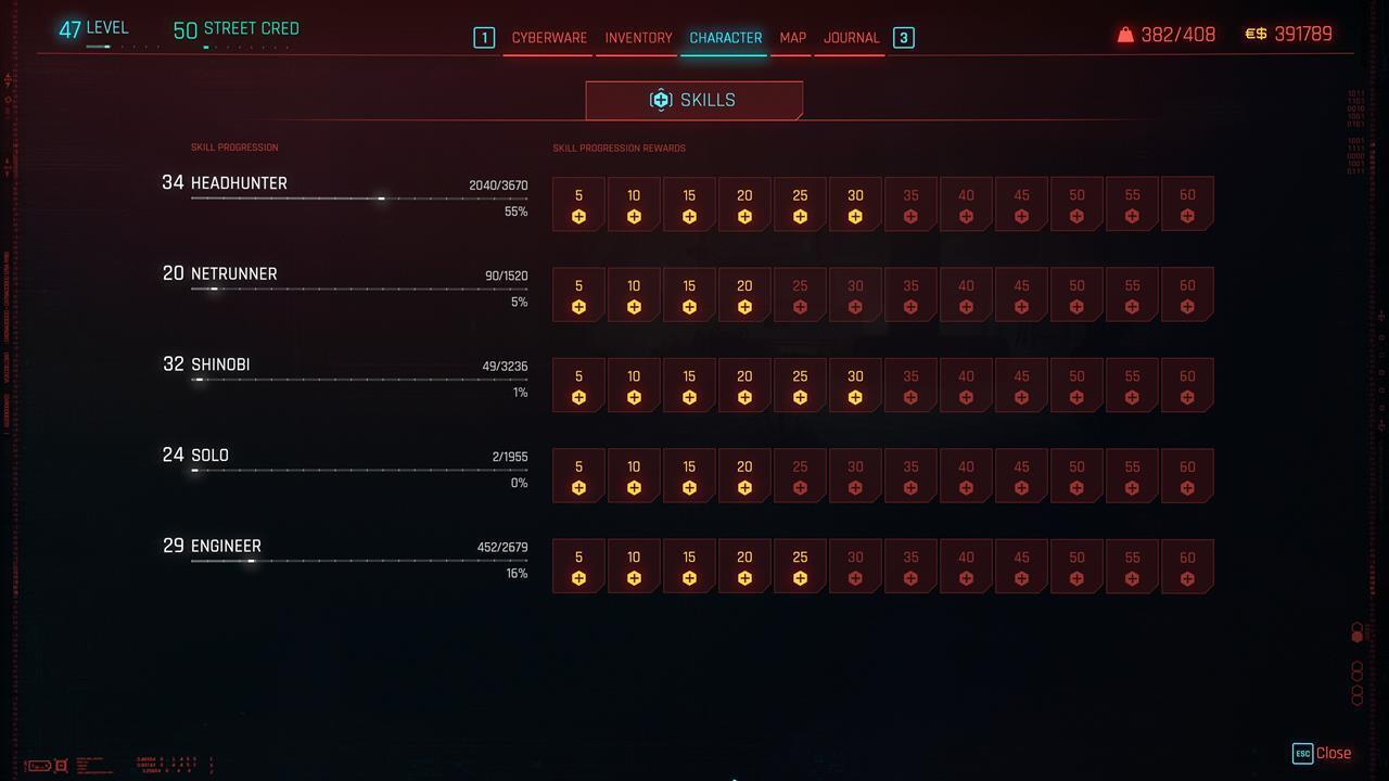 The Skill Progression page shows how much you've ranked up each individual skill.