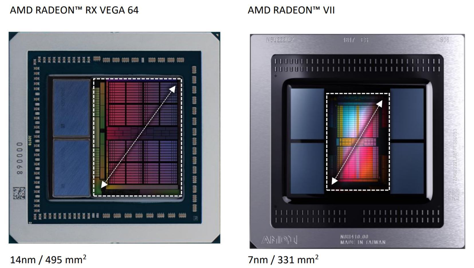 Vega 7 в играх. Графический процессор Вега 64. Радеон Вега 7. Чип Radeon VII. Видеокарта АМД Вега 7.