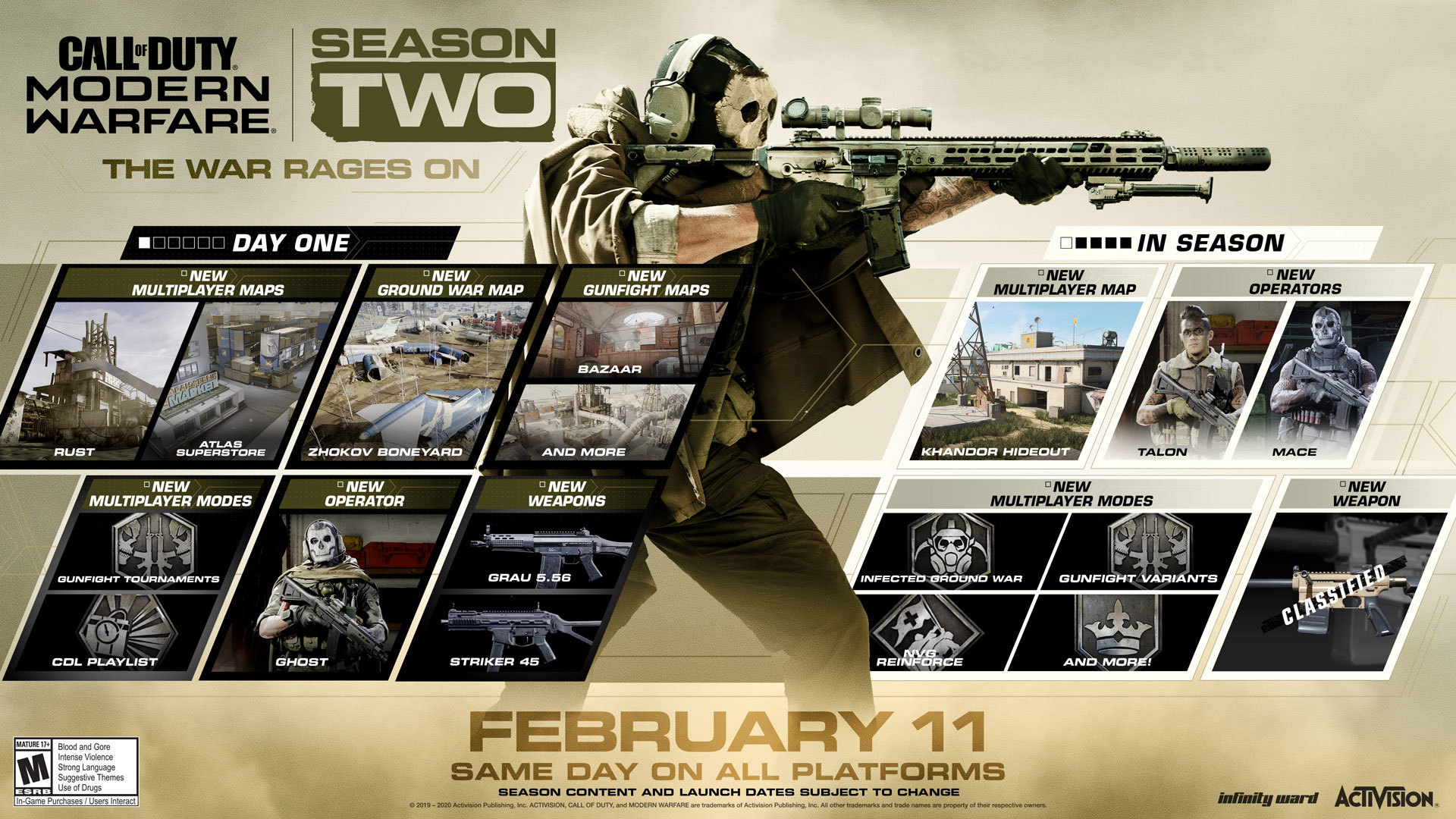 Modern Warfare Season 2 Content Roadmap Outlined GameSpot