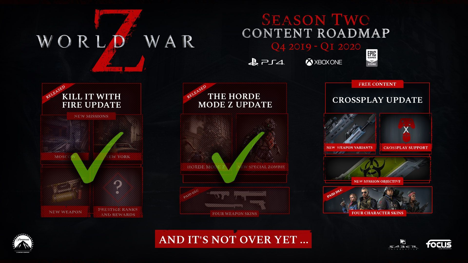World War Z anuncia data para crossplay entre todas as plataformas