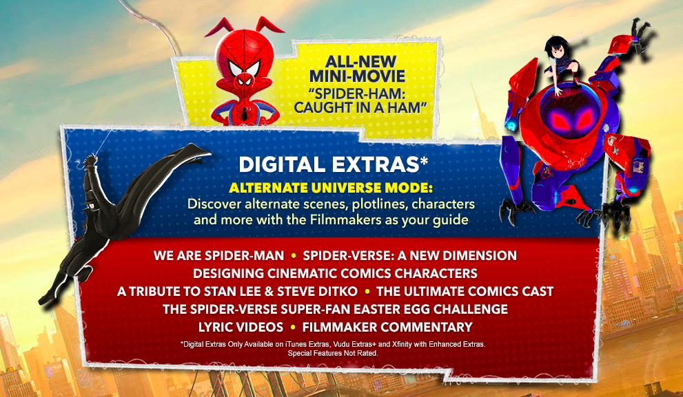 Update on the Spider-man Blu-ray: Main menu and other features