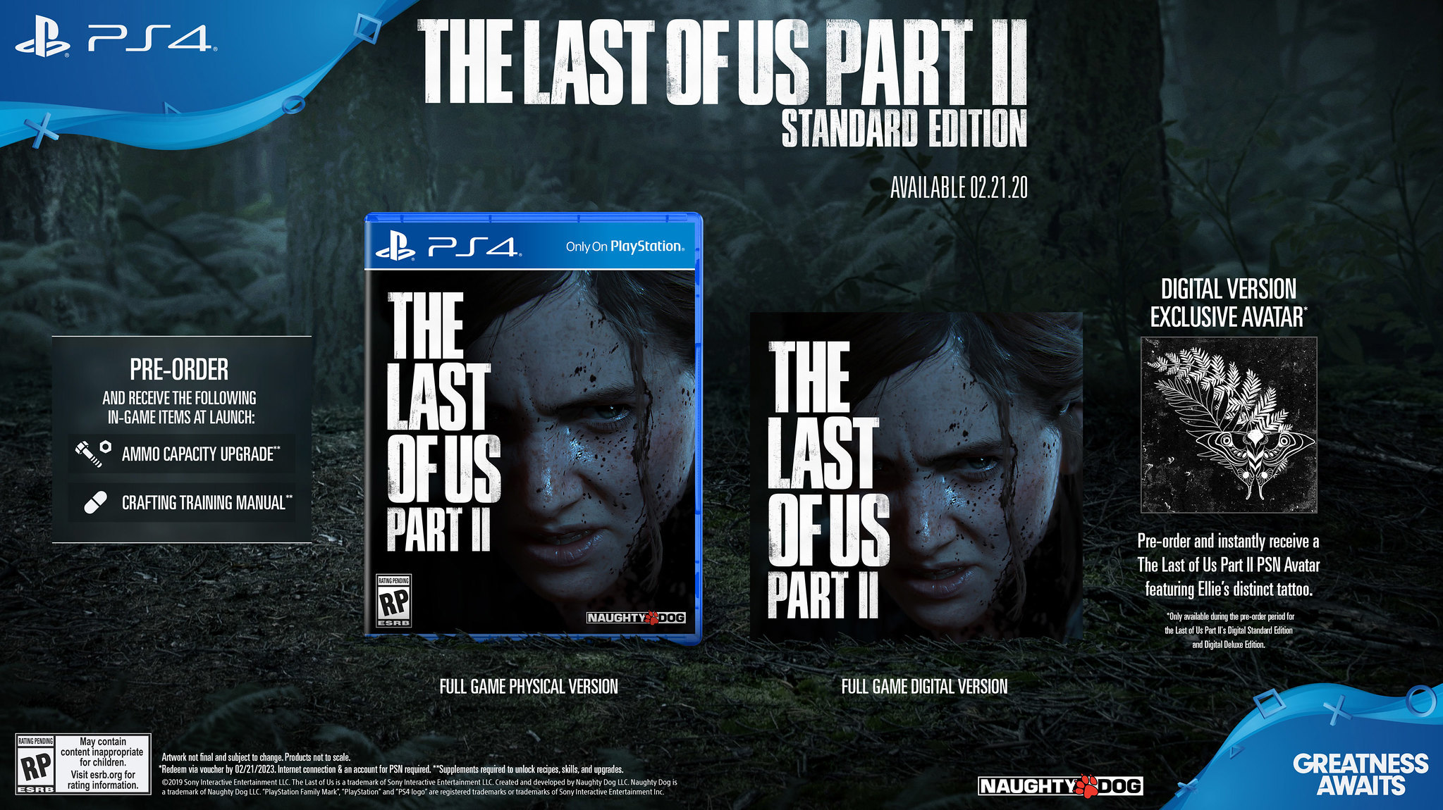 The Last Of Us Part 2 Digital Download Price Comparison