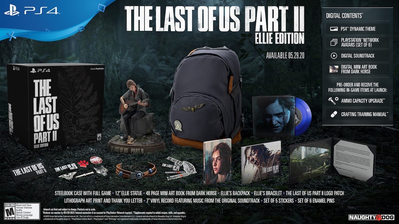 Question: I'm trying to pre-order the last of us Ellie edition, but I can't  find any pre-orders. Do any of you know if they have been sold out, will  they come back