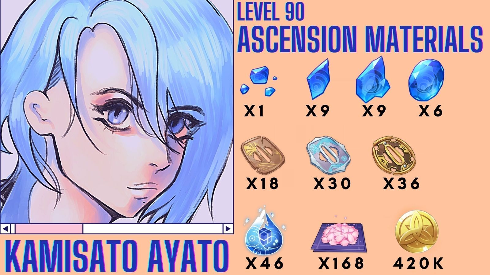 Ayaka ascension materials