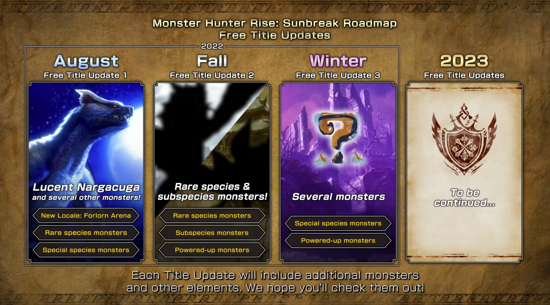 All the new Monster Hunter Rise: Sunbreak monsters