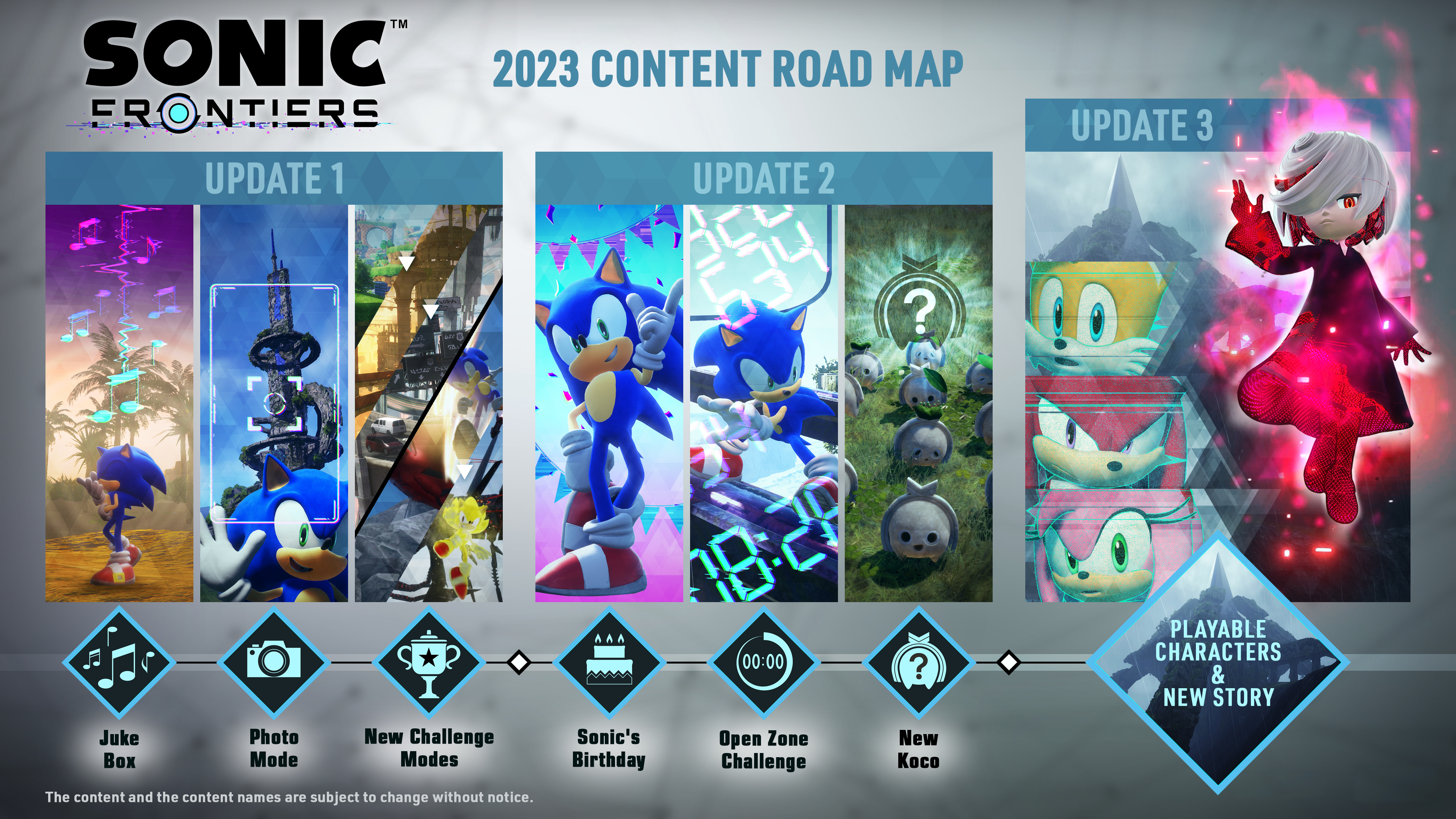 Sonic Frontiers Xbox Game Pass - Will it arrive in the