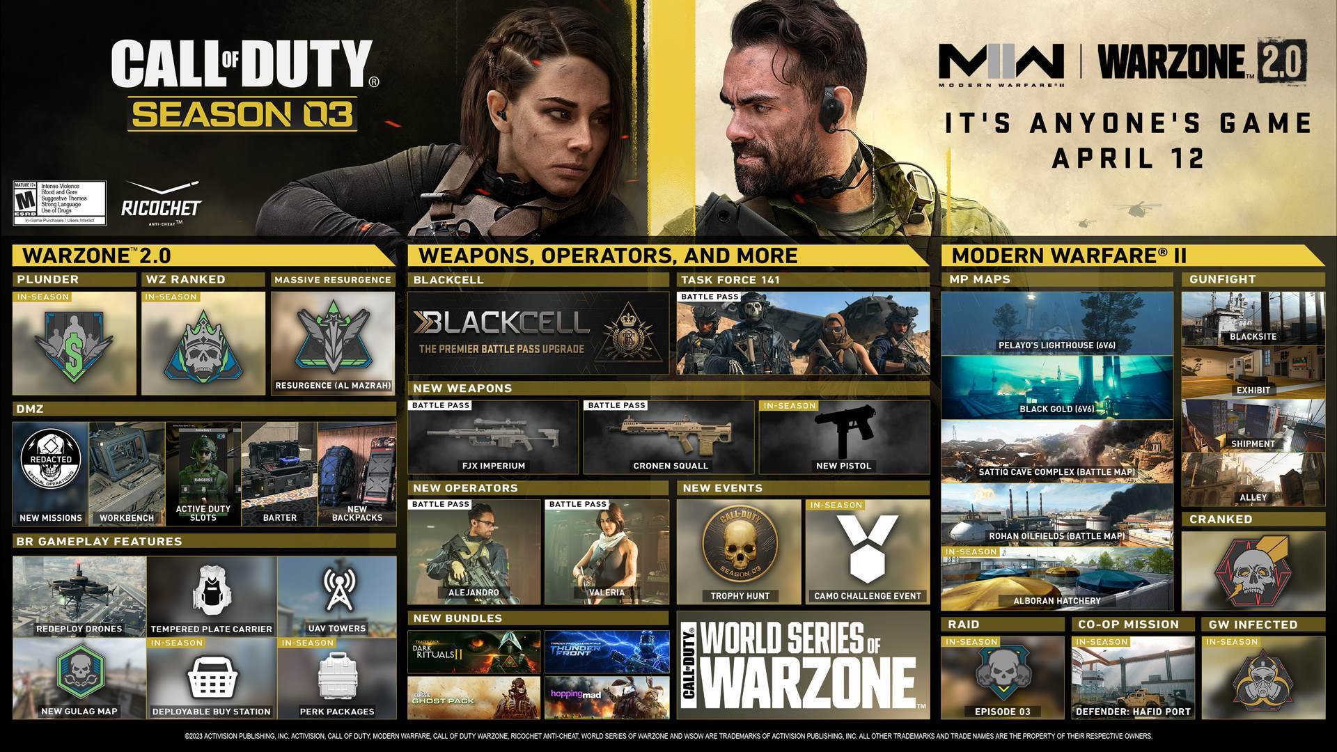 All Modern Warfare 2 maps that will be available to play during