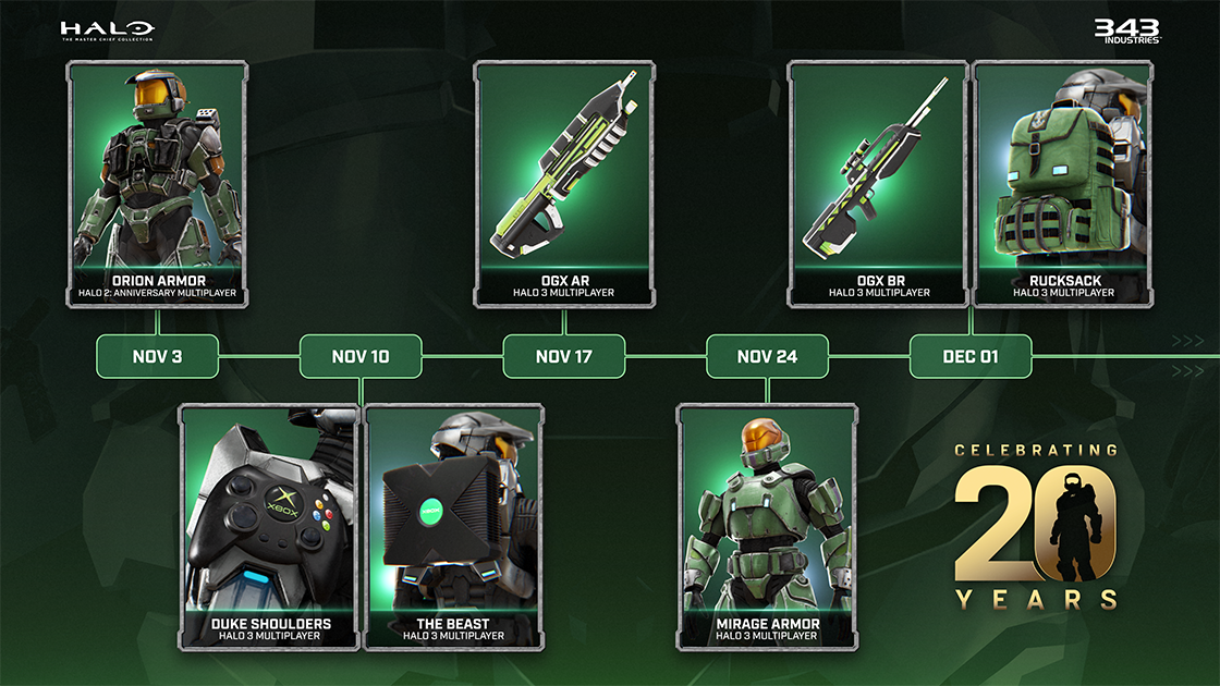 The first round of Halo: The Master Chief Collection's anniversary cosmetics.