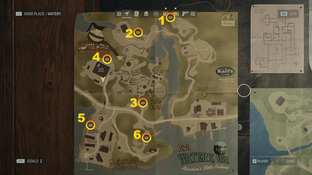 The Alex Casey Lunchbox locations in Watery