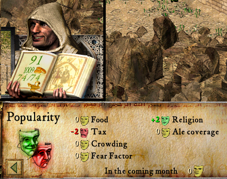 If the player is slightly dyslexic, the scribe’s face is a good visual indicator of the player’s popularity rating – though he looks like a scheming scoundrel most of the time.