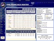 Pertinent factoids are found on each team's roster screen.
