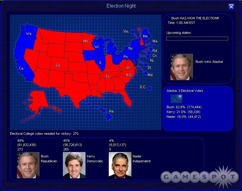 Just like real life, replays of the 2004 election are almost always extremely close.