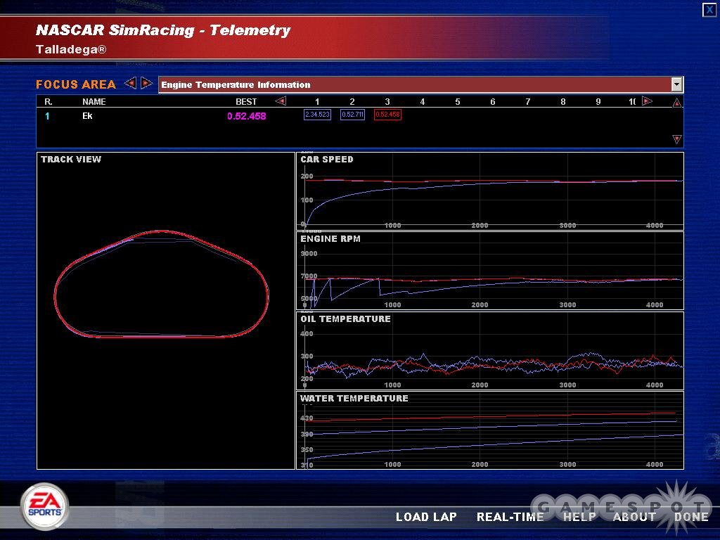 Everything you've ever wanted to know about turning left--NASCAR SimRacing's telemetry options are comprehensive.