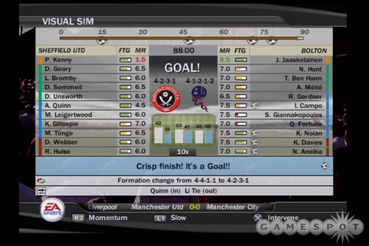 Quite why you'd ever want to play out your manager-mode matches in visual sim mode is a mystery.