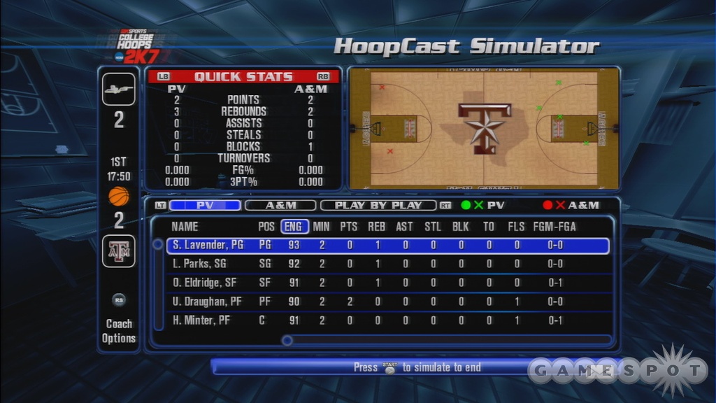 college hoops 2k8 ps2 roster