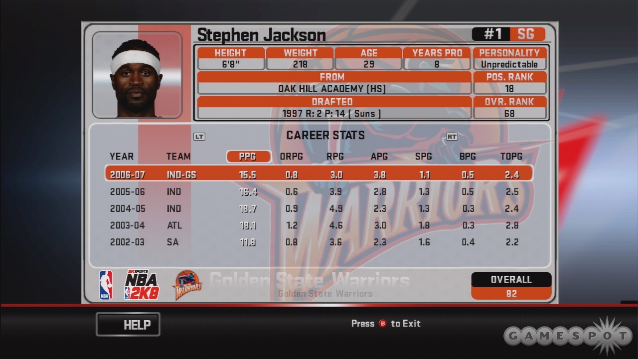 Player personality will play a big role across all aspects of NBA 2K8.