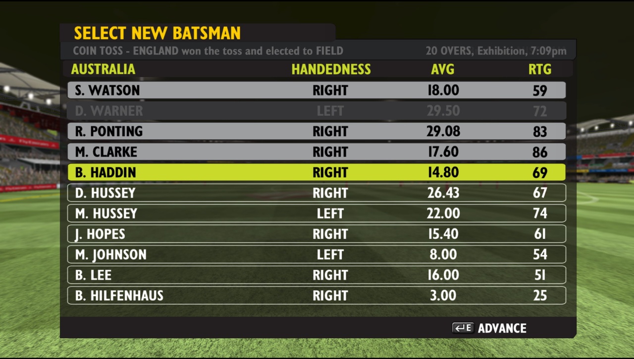 After losing a couple of quick wickets you might want to consider sending in a nightwatchman.