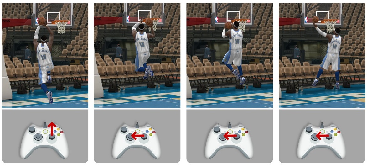 Mid-air crossovers will be easy and effective… provided your controlled player has the skill to pull them off.