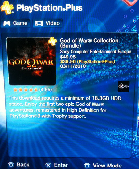 Contrary to what the PSN Store says, the God of War Collection was actually rated MA 15+.