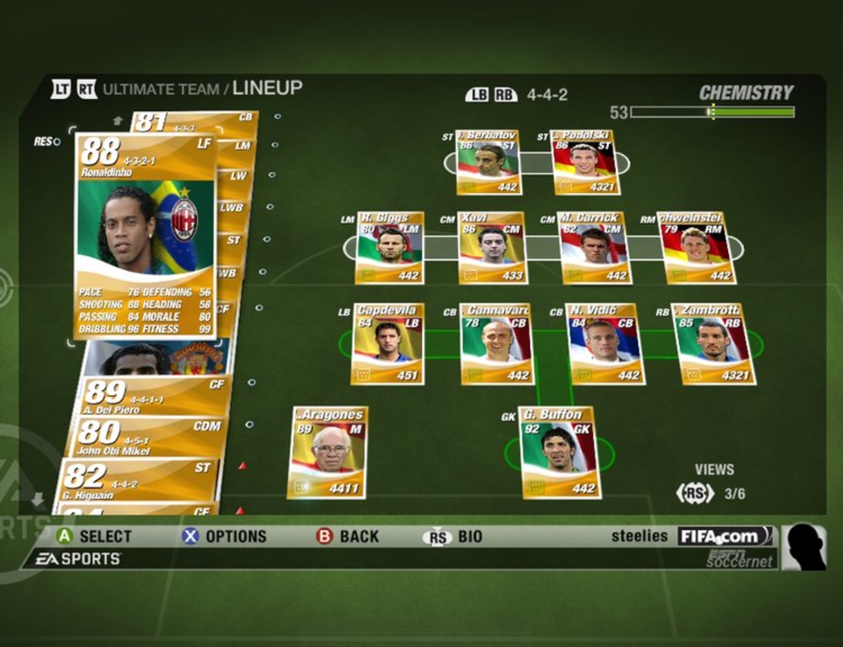 capsule schakelaar Minister PS3, 360 FIFA 09 get Ultimate Team mode - GameSpot