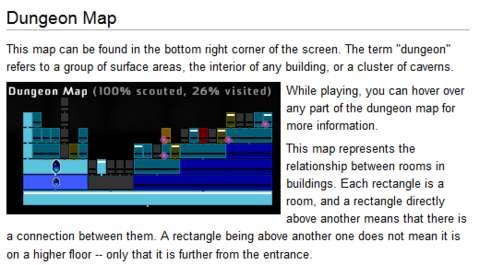 This is a screenshot of a piece of information which is found in the online documentation for this game; this information is not clearly mentioned in-game.