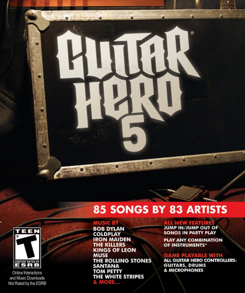 aangenaam banner vegetarisch Guitar Hero 5 Cheats For PlayStation 3 Xbox 360 Wii PlayStation 2 Windows  Mobile - GameSpot