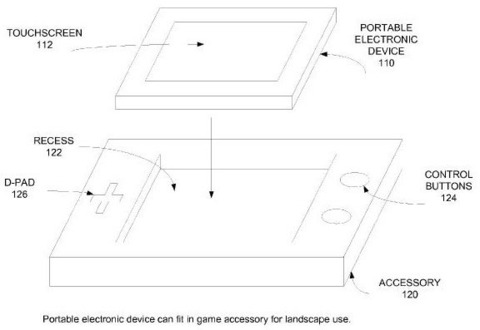 For a company that thinks dedicated gaming buttons is a bad idea, Apple sure files some funny patents.