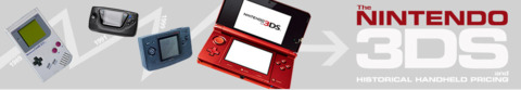 Nintendo 3DS owners will have to wait a few more days before they can capture 3D video.