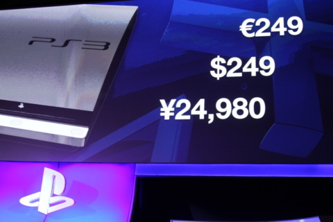 Price cuts for everybody, courtesy of Sony.