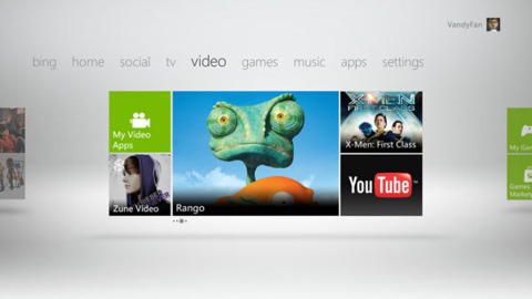 Don't expect Chrome or Firefox to run on the Xbox 360.