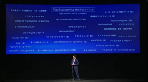 PS Vita's launch lineup, in picture form.