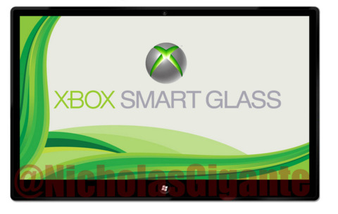 Smart Glass will apparently be available for tablets of all kinds. Photo credit: Examiner.com