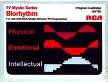 Biorhythm (1977)