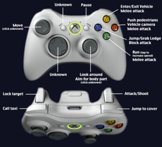 Xbox 360 Controller Layout