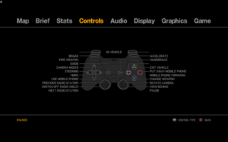 PS3 Controller Layout