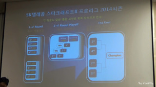 The tournament's format being shown at the Proleague Media Day.