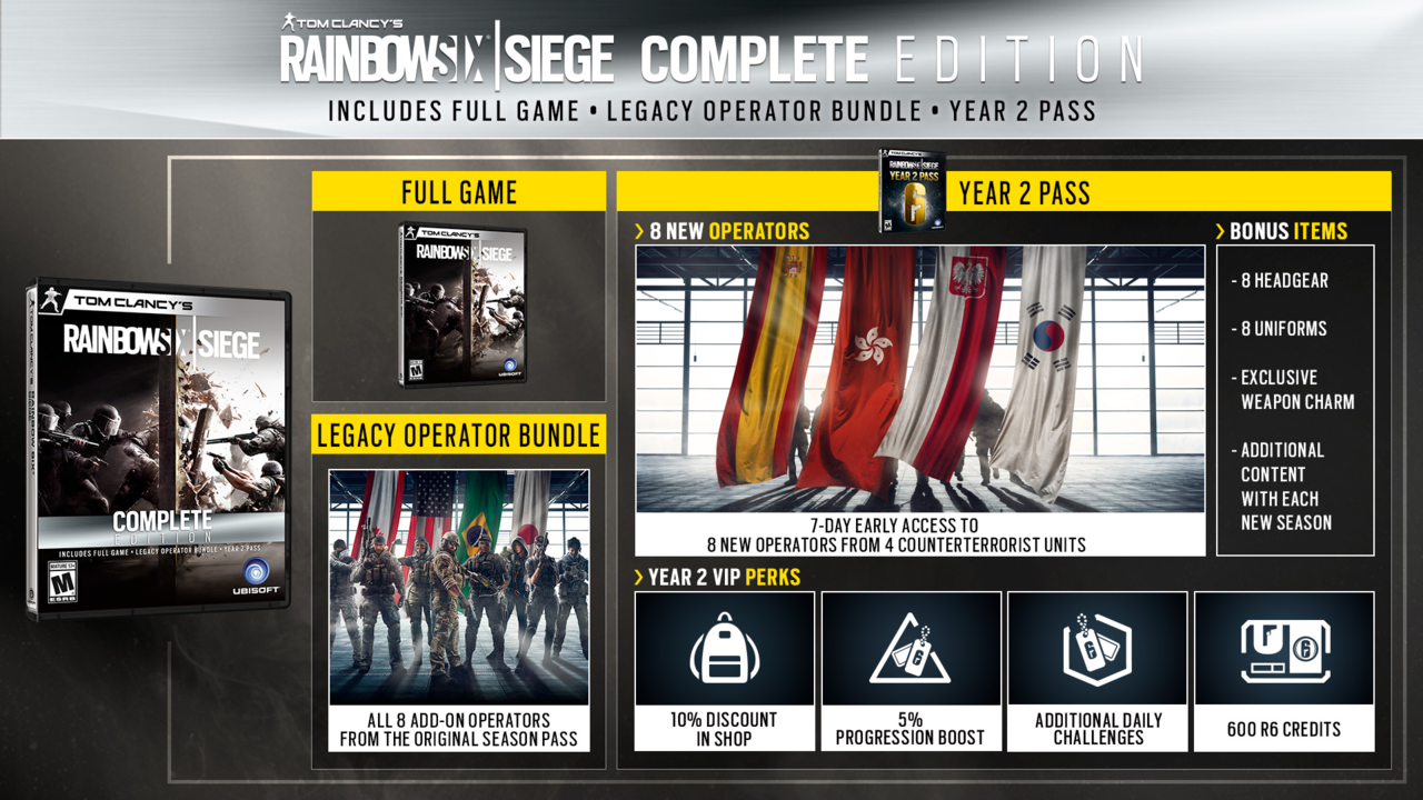 Begå underslæb ulovlig Isaac Rainbow Six Siege Year 2 Content Outlined, New Editions Now Available -  GameSpot