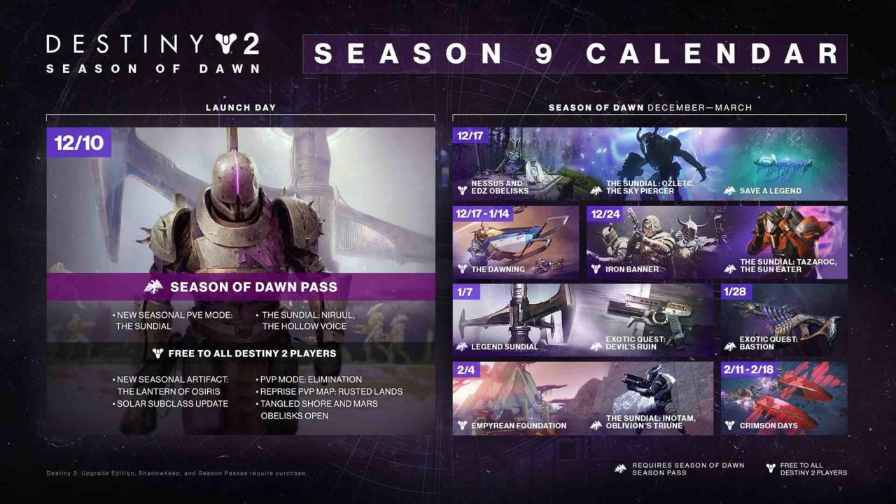 Destiny 2 Season 9 - Season of Dawn Content Calendar
