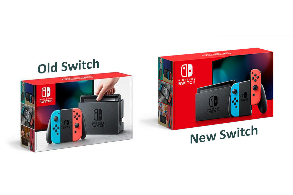 Judge A Switch By Its Cover