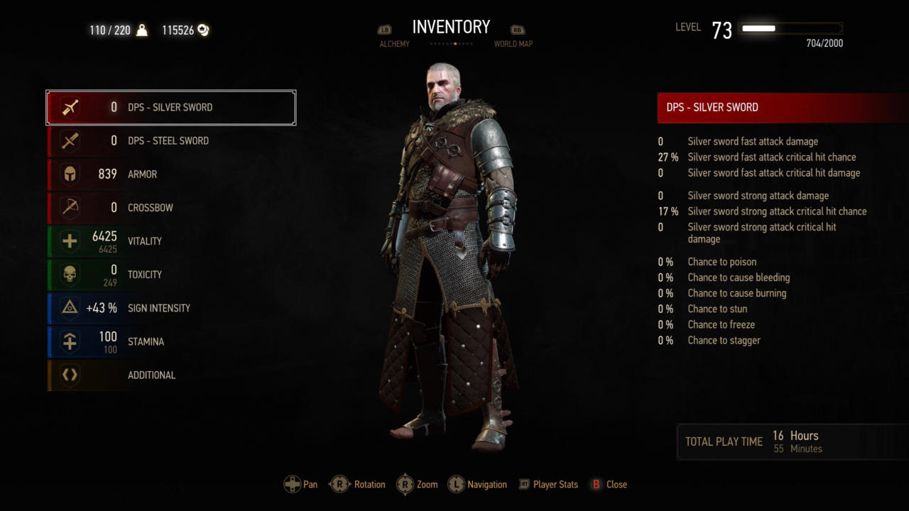Grandmaster Armor Guide - The Witcher 3