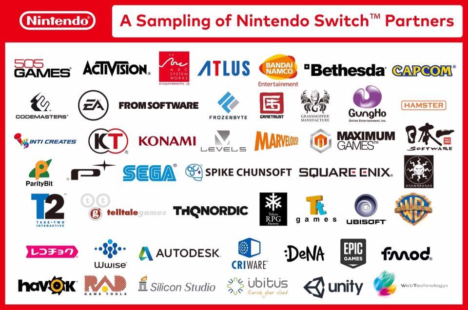Switch Will Have Strong Third-Party Support