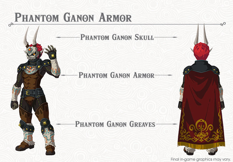 Phantom Ganon Armor