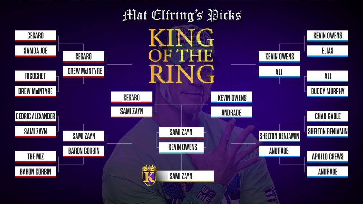 Elfring's King of the Ring Winner: Sami Zayn