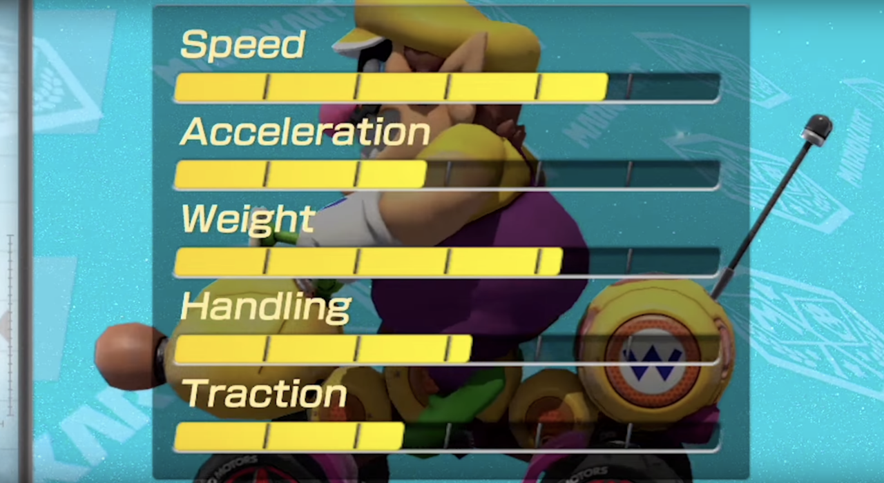 What Do Kart Stats Mean?